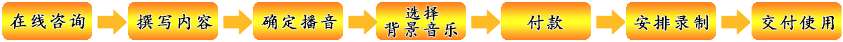 手机彩铃办理流程